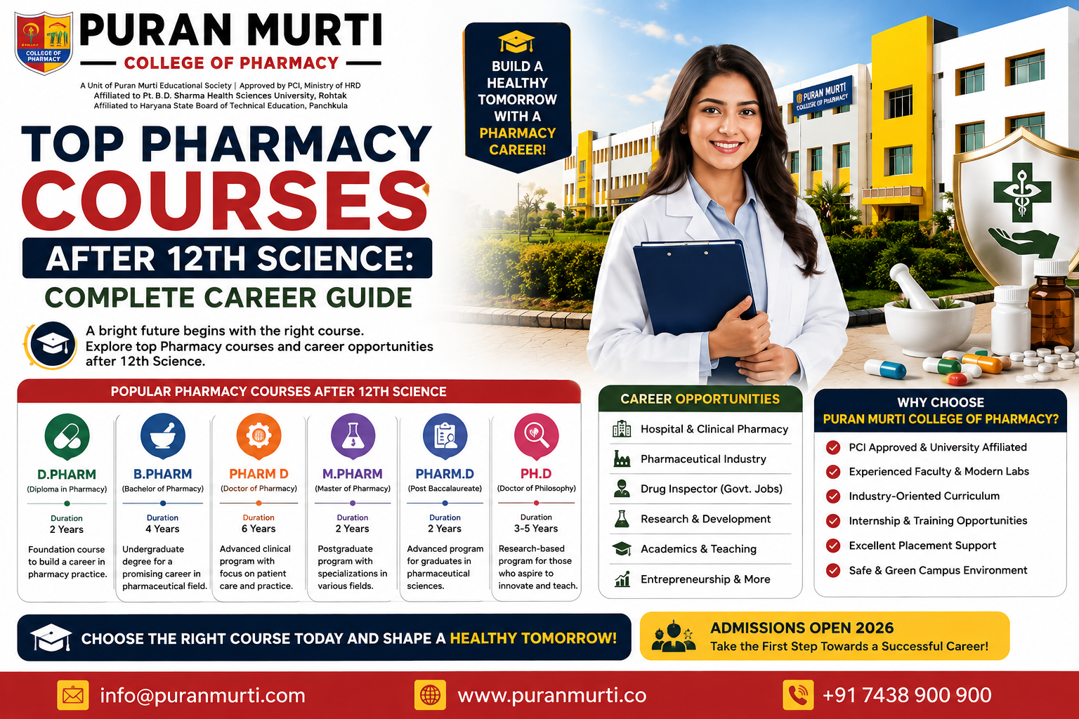 Top Pharmacy Courses After 12th Science: Complete Career Guide