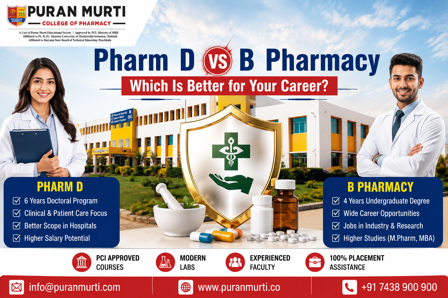 Pharm D vs B Pharmacy: Which Is Better for Your Career?