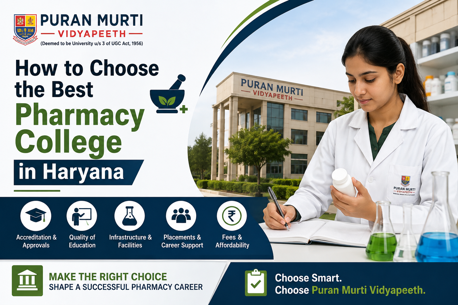 How to Choose the Best Pharmacy College in Haryana