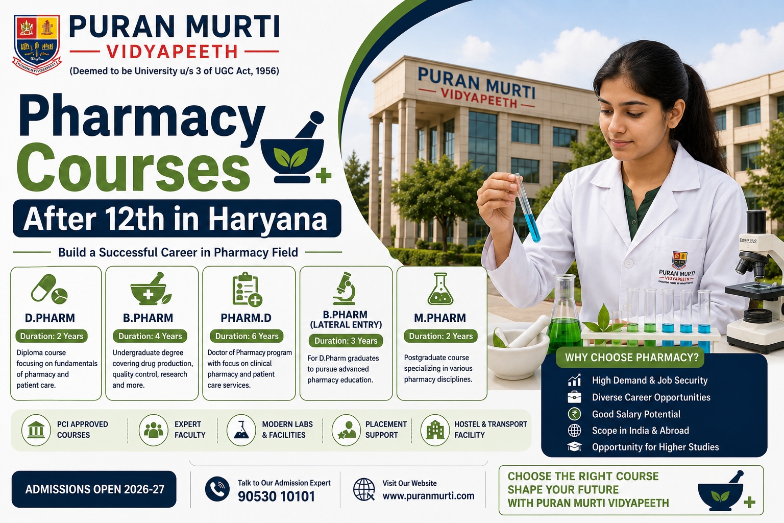 Pharmacy courses after 12th in Haryana